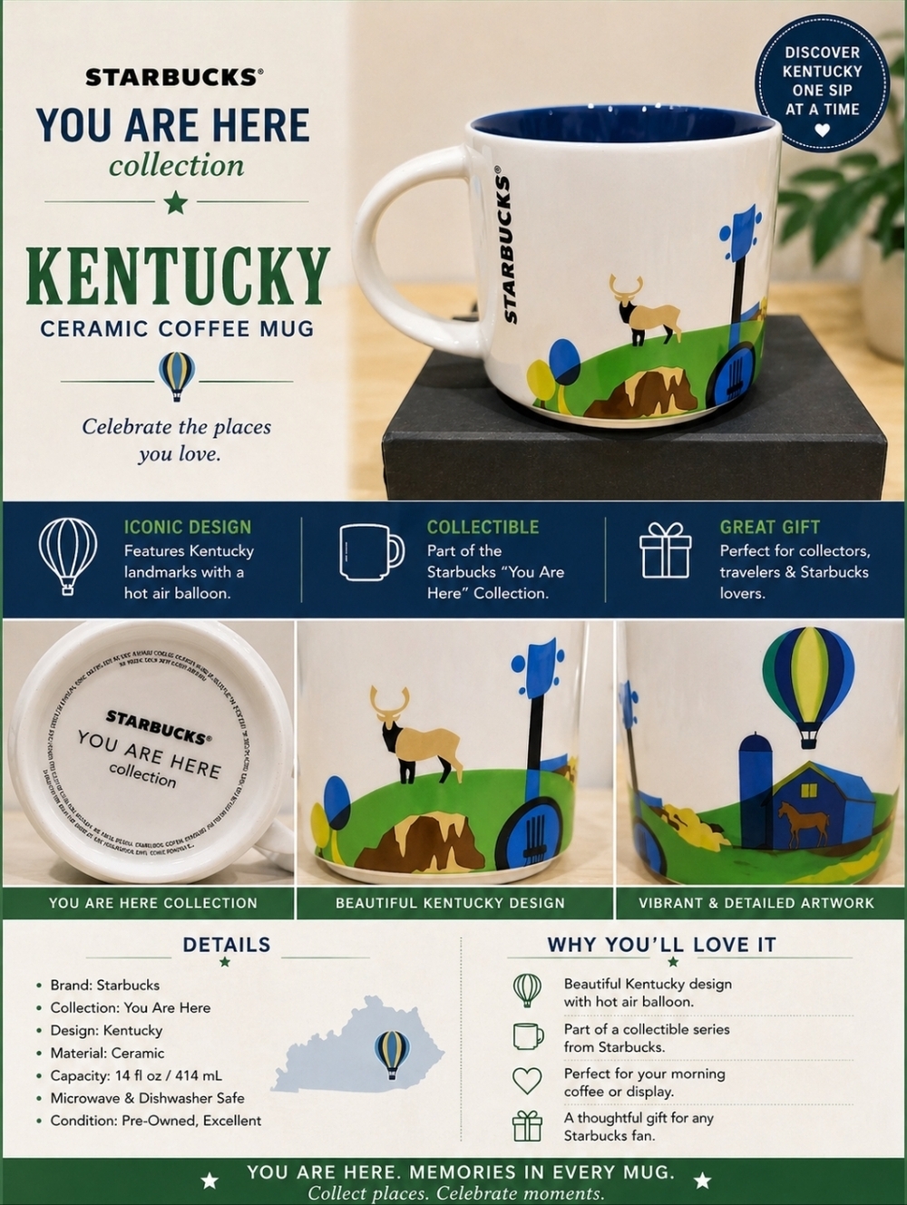 Starbucks "YOU ARE HERE" Collection Kentucky Ceramic Hot Air Balloon Coffee Mug